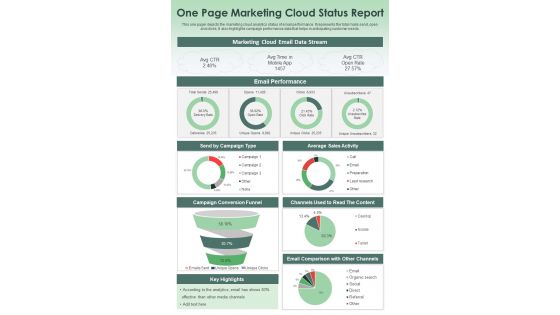 One Page Marketing Cloud Status Report Presentation Infographic Ppt Pdf Document