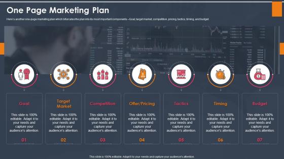 One page marketing plan budget ppt styles elements