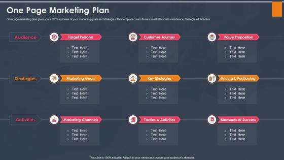 One page marketing plan target ppt file examples