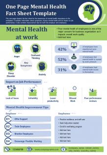 One page mental health fact sheet template presentation report ppt pdf document