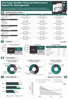 One page monthly financial performance reports for management presentation report infographic ppt pdf document