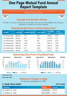 One page mutual funds annual report template presentation report infographic ppt pdf document