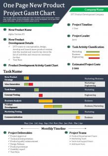 One page new product project gantt chart presentation report infographic ppt pdf document