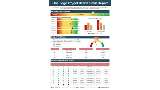 One Page Project Health Status Report Presentation Infographic Ppt Pdf Document
