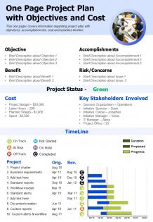 One page project plan with objectives and cost presentation report infographic ppt pdf document