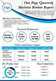 One page quarterly business review report presentation report infographic ppt pdf document