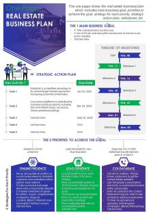 One page real estate business plan presentation report infographic ppt pdf document