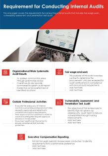 One page requirement for conducting internal audits presentation report infographic ppt pdf document