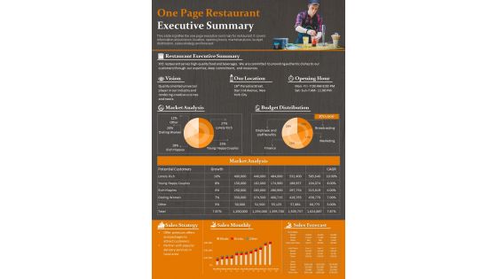 One Page Restaurant Executive Summary Presentation Report Infographic PPT PDF Document
