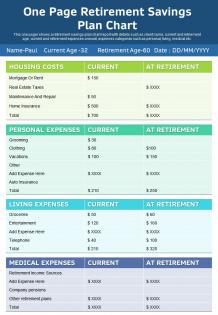 One page retirement savings plan chart presentation report infographic ppt pdf document