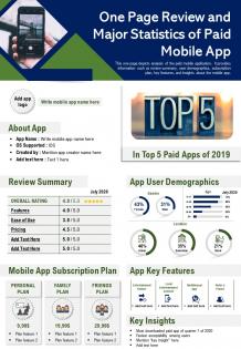 One page review and major statistics of paid mobile app presentation report infographic ppt pdf document