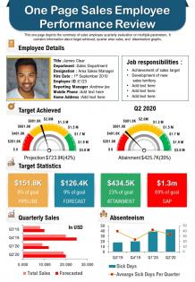 One page sales employee performance review presentation report infographic ppt pdf document