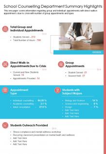 One page school counselling department summary highlights presentation report infographic ppt pdf document