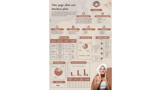 One Page Skin Care Business Plan Presentation Report Infographic Ppt Pdf Document