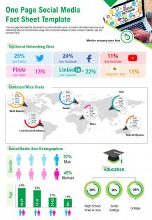One page social media fact sheet template presentation report ppt pdf document