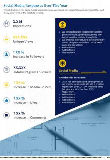 One page social media responses over the year presentation report infographic ppt pdf document