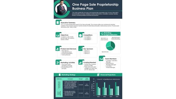 One Page Sole Proprietorship Business Plan Presentation Report Infographic PPT PDF Document