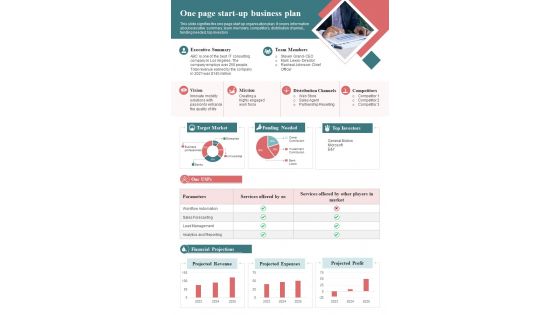 One Page Startup Business Plan Presentation Report Infographic Ppt Pdf Document