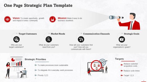 One Page Strategic Plan For Leaders Training Ppt