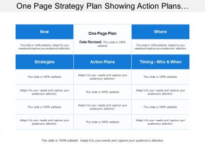 One page strategy plan showing action plans and strategies