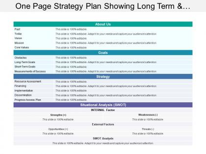 One page strategy plan showing long term and short term goals