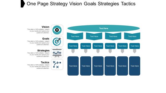 One page strategy vision goals strategies tactics