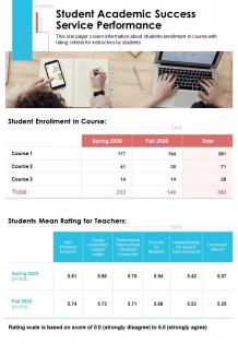 One page student academic success service performance template 192 infographic ppt pdf document