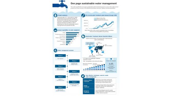 One Page Sustainable Water Management Presentation Report Infographic Ppt Pdf Document