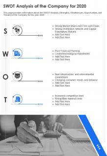 One page swot analysis of the company for 2020 template 250 presentation report infographic ppt pdf document