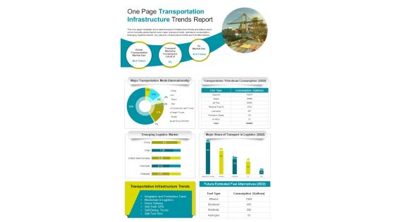 One Page Transportation Infrastructure Trends Report Presentation Report Infographic PPT PDF Document