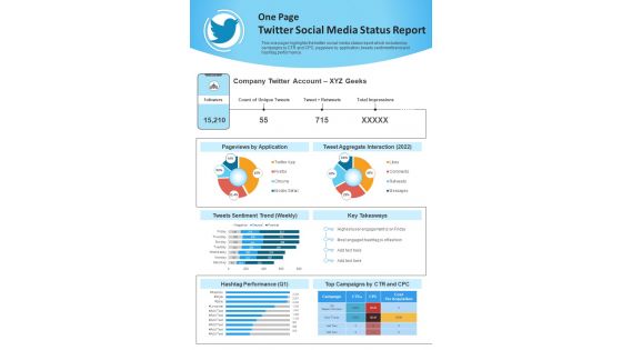 One Page Twitter Social Media Status Report Presentation Infographic PPT PDF Document