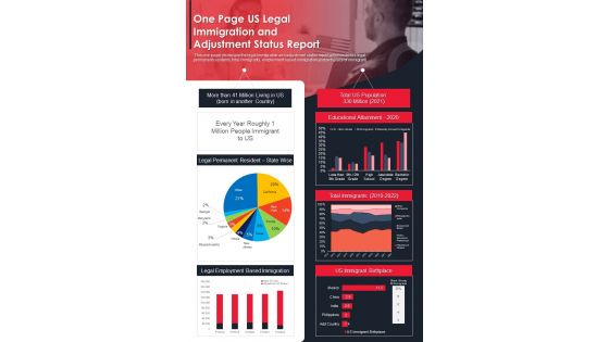One Page Us Legal Immigration And Adjustment Status Report Presentation Infographic Ppt Pdf Document
