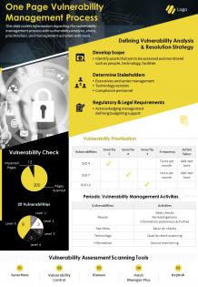 One page vulnerability management process presentation report infographic ppt pdf document