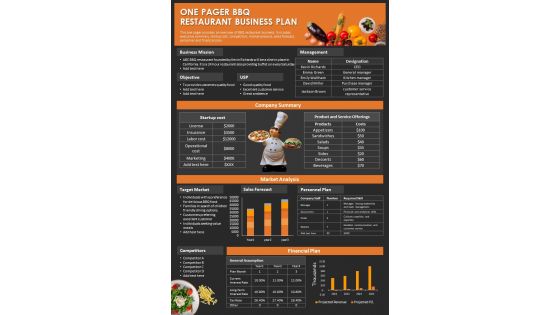 One Pager BBQ Restaurant Business Plan Presentation Report Infographic Ppt Pdf Document