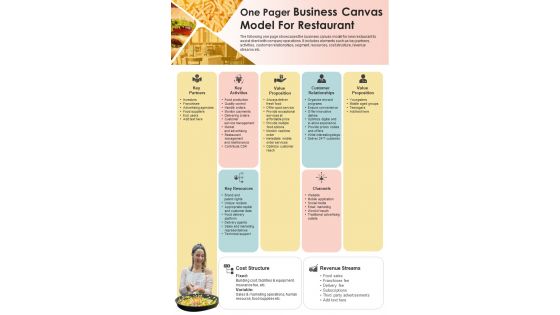 One pager business canvas model for restaurant presentation report infographic PPT PDF document