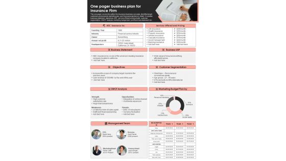 One Pager Business Plan For Insurance Firm Presentation Report Infographic Ppt Pdf Document