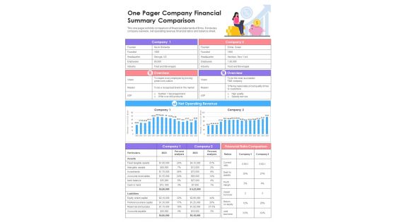 One Pager Company Financial Summary Comparison Presentation Report Infographic Ppt Pdf Document