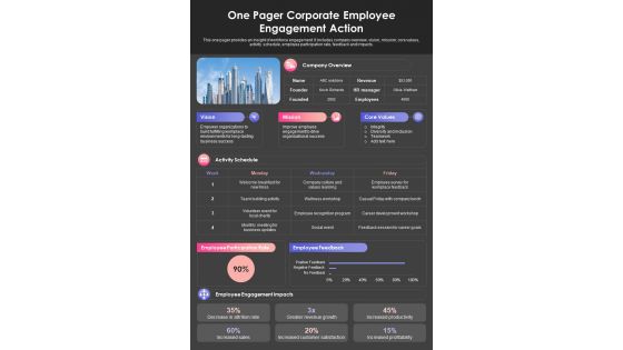 One Pager Corporate Employee Engagement Action Presentation Infographic PPT PDF Document
