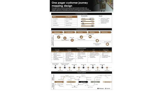 One Pager Customer Journey Mapping Design Presentation Report Infographic PPT PDF Document