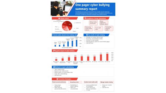 One Pager Cyber Bullying Presentation Report Infographic Ppt Pdf Document