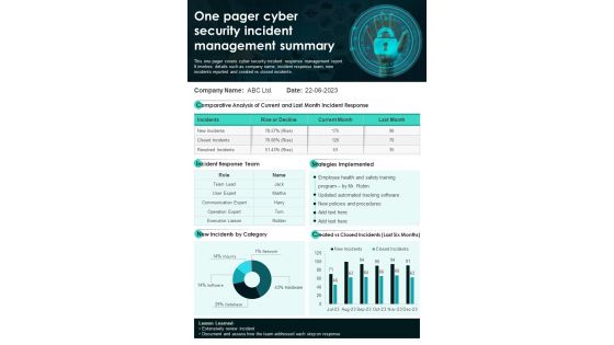 One Pager Cyber Security Incident Management Summary Presentation Infographic PPT PDF Document