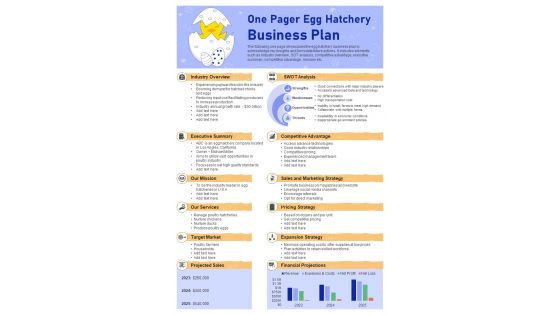 One Pager Egg Hatchery Business Plan Presentation Report Infographic PPT PDF Document