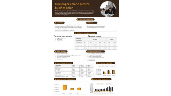 One Pager Errand Services Business Plan Presentation Report Infographic PPT PDF Document