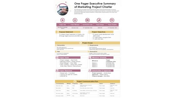 One Pager Executive Summary Of Marketing Project Charter Presentation Report Infographic Ppt Pdf Document