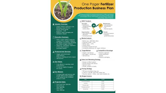 One Pager Fertilizer Production Business Plan Presentation Report Infographic PPT PDF Document