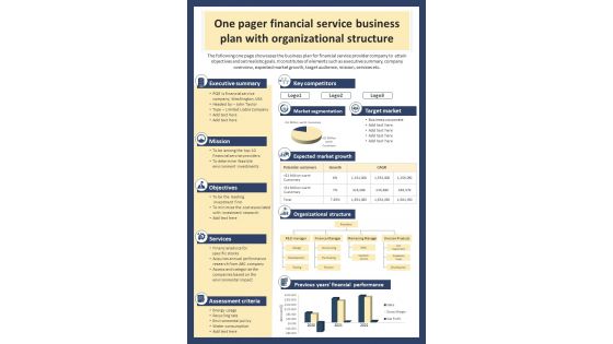 One Pager Financial Service Business Plan With Organizational Structure Presentation Infographic PPT PDF Document