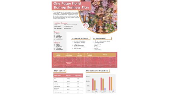 One Pager Florist Start Up Business Plan Presentation Report Infographic PPT PDF Document