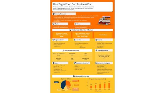 One Pager Food Cart Business Plan Presentation Report Infographic Ppt Pdf Document