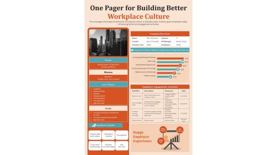 One Pager For Building Better Workplace Culture Presentation Report Infographic Ppt Pdf Document