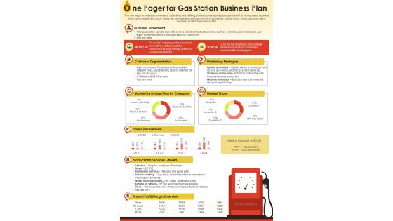 One Pager For Gas Station Business Plan Presentation Report Infographic PPT PDF Document